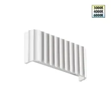 359401 NT Светильник 8Вт 3000/4000/6000К 220В IP20 OVER